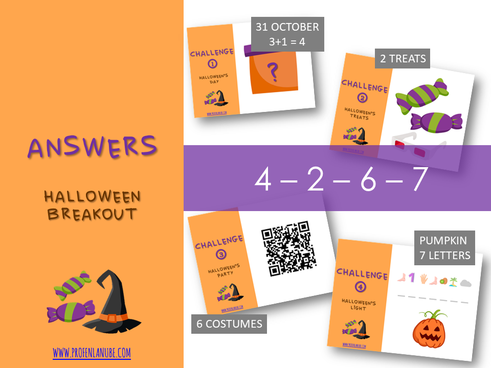 HALLOWEEN BREAKOUT (ENGLISH) - Imagen 14