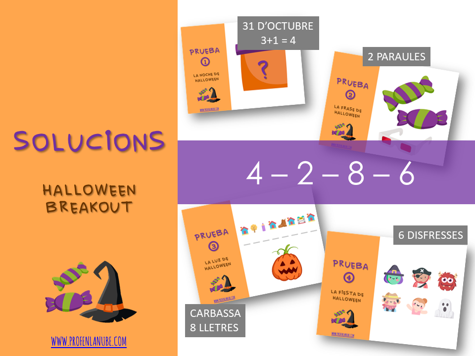 HALLOWEEN BREAKOUT (CATALÀ) - Imagen 15