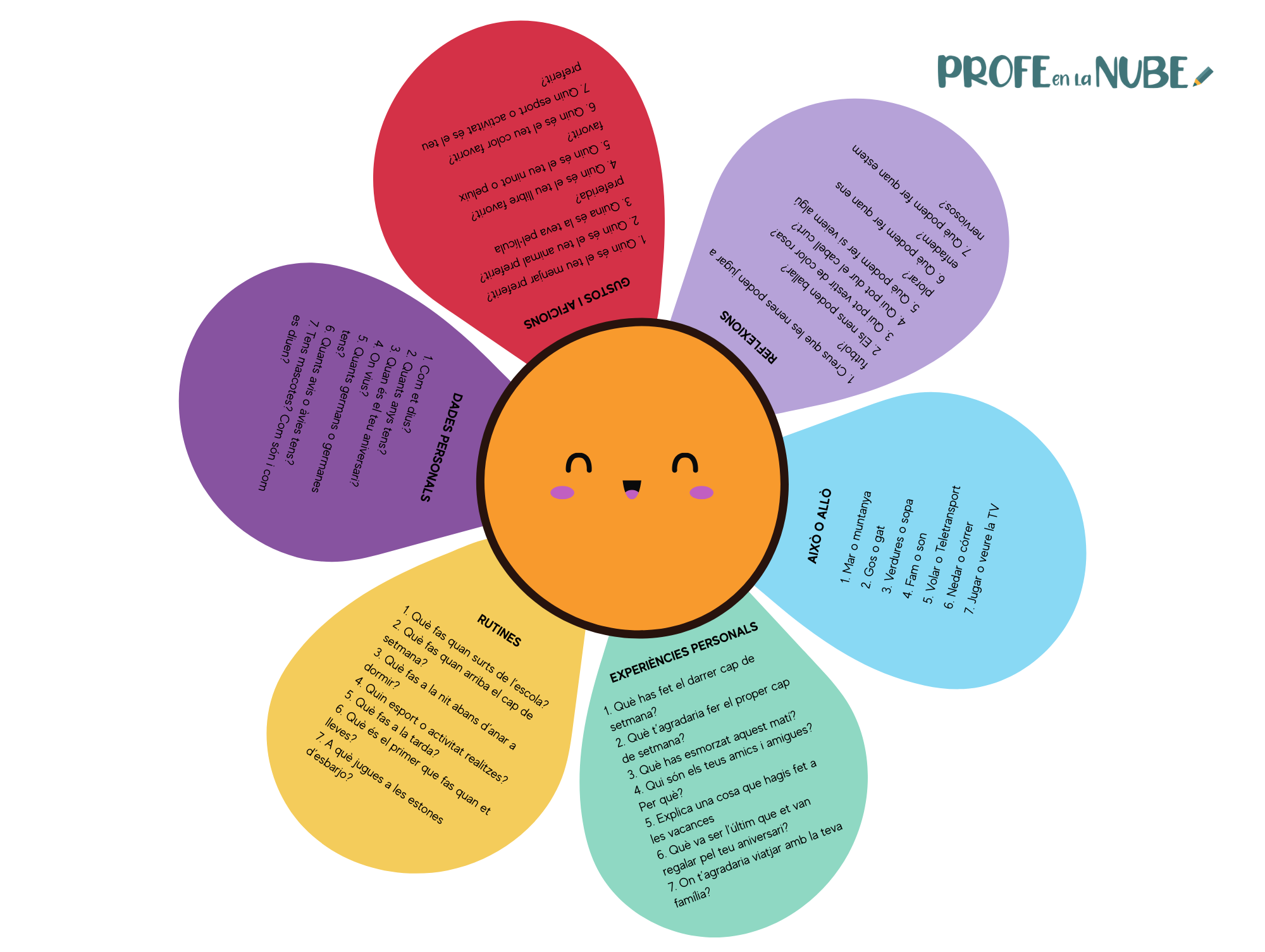 FLOR PARLANCHINA - Imagen 3