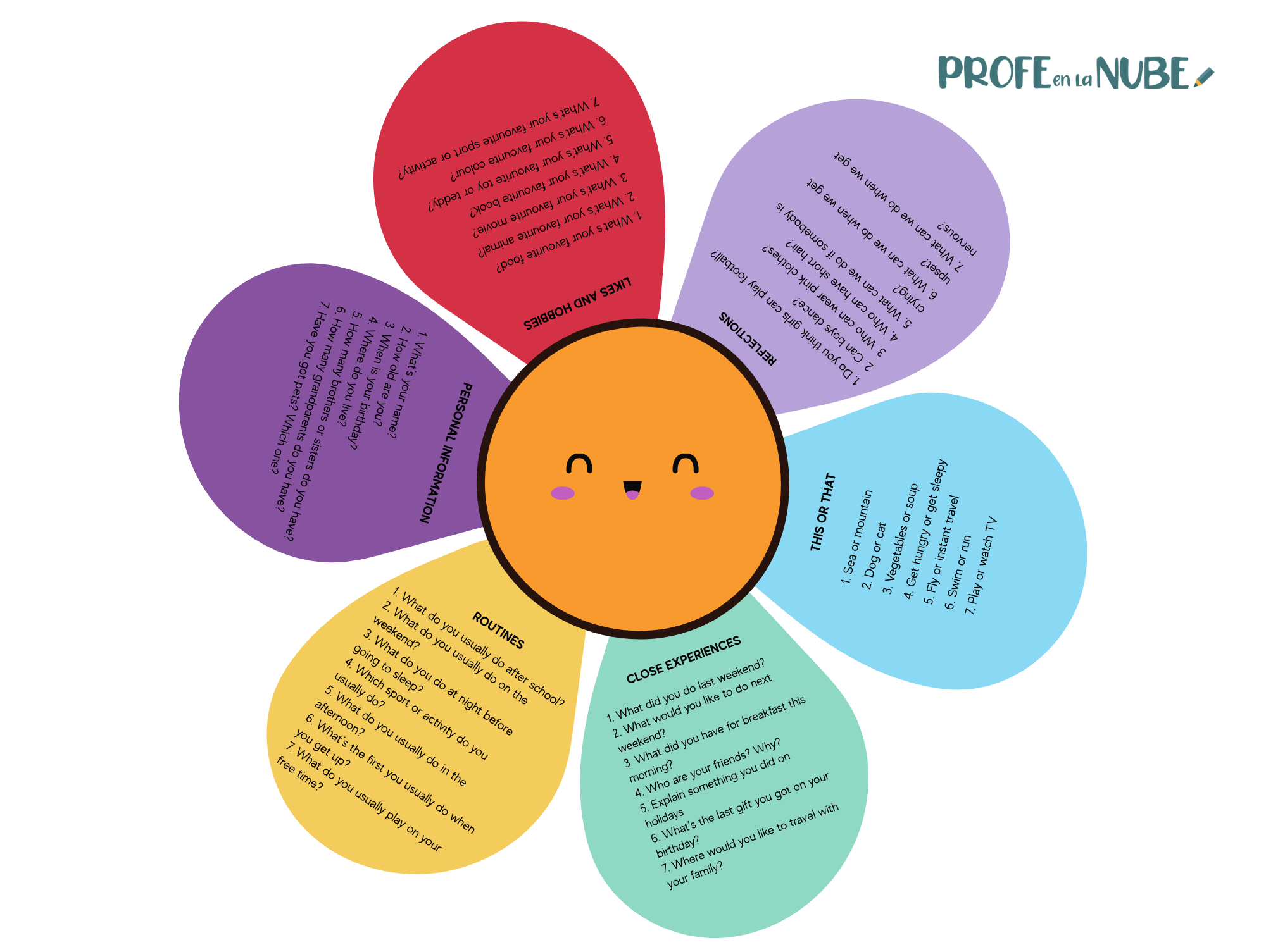 FLOR PARLANCHINA - Imagen 5